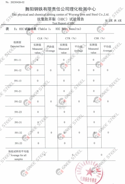 SA516 GR60N HIC TEST SA516 GR60N HIC TEST